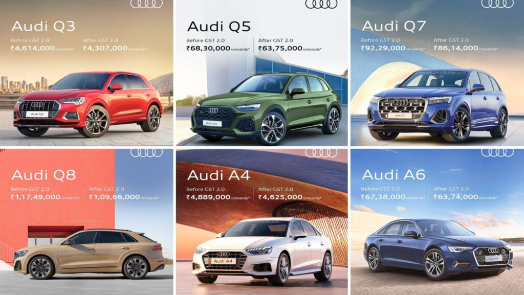 Price Cut Alert: Audi India Reduces Rates by as Much as ₹7.8 Lakh on A4, A6, Q3, Q5, Q7, Q8